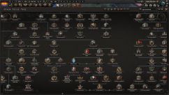 Improved Carlist Spain 0