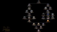 Old World Blues: Auld Lang Syne 2