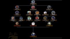 Old World Blues: Auld Lang Syne 1