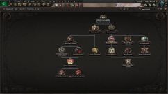 WWII - Alternative History 2