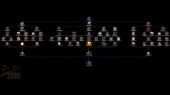 Old World Blues: Auld Lang Syne 0