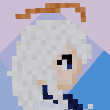 Playground Impact V1.5 (A Genshin Impact mod!)