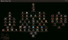 The Chronicles of Wasteland - Old World Blues 1