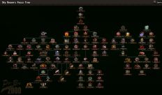 The Chronicles of Wasteland - Old World Blues 2