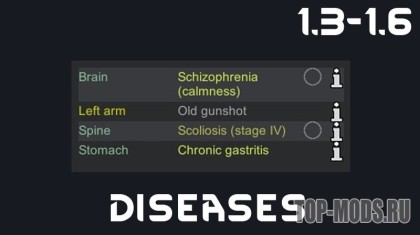 Diseases+