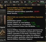 Special Military Operations 2