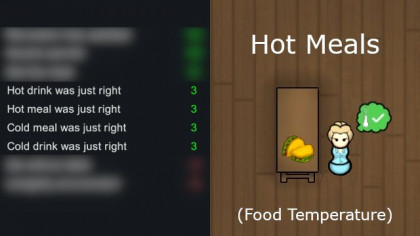 [D] Thermodynamics - Hot Meals (Continued)
