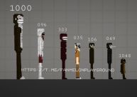 SCP Last Day 5 SCP Last Day 5