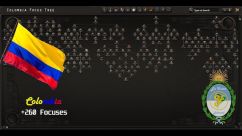 En Unión y Libertad+ | A Latin American Expansion 2