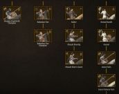 Wrath of the Bandit King / Гнев короля бандитов 3