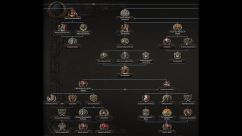 Focus Tree for Belgium 4