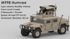 M998 Humvee Pack (Spec Ops Project) 0