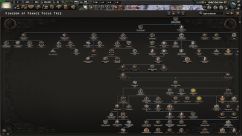 The Napoleonic Wars 1789-1836 Redux 2