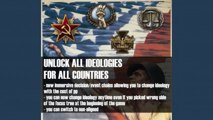 Unlock All Ideologies For All Countries
