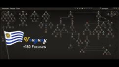 En Unión y Libertad+ | A Latin American Expansion 4