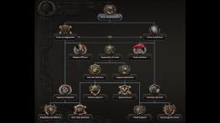 Focus Tree for Belgium 3