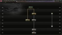 Their Finest Bruh (TFB) 0