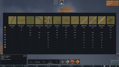 Rails and Roads of the Rim 1