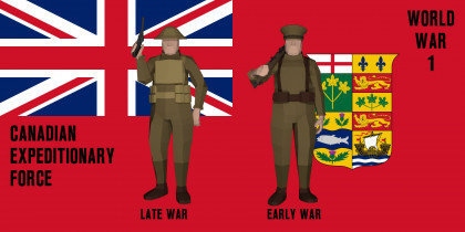 Canadian Expeditionary Force [Project RF1]