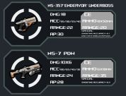 PlanetSide Endeavor Weapons 0