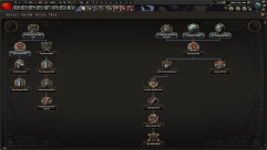 Alternate Soviet Union 0