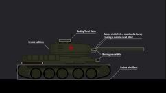 Danger's T-34-85 [MOD] 0