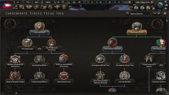 World of a Southern Victory 6