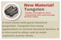 Expanded Materials - Metals 4