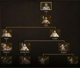 Wrath of the Bandit King / Гнев короля бандитов 2