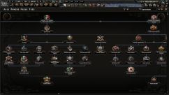 Commanders: The Competitive HOI4 Mod 4