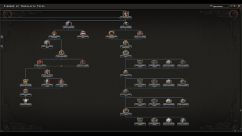 Dreams of Yugoslavia 0