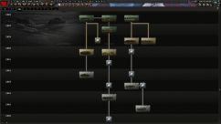 Their Finest Bruh (TFB) 3