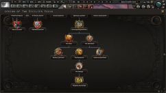 Kaiserreich submod: Ride the Tiger 5