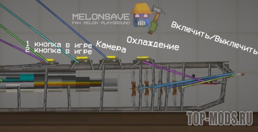 Мелон плейграунд моды внутри