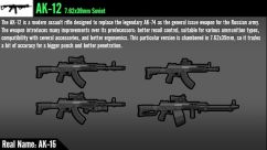 2035 Armories - Arma 3 Weapons 3