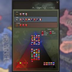 Diplomacy Alignment Triangle 2