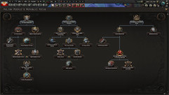 Alternate Soviet Union 4