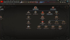 Alternate Soviet Union 5