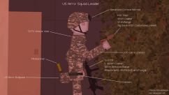 The Nearby Conflicts Base: US Army 2 The Nearby Conflicts Base: US Army 2