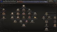 Kaiserreich - Let's Avoid American Civil War 1