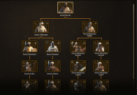 Shields and looters 0