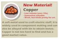 Expanded Materials - Metals 10