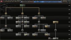 Their Finest Bruh (TFB) 5