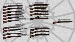 Guns Galore - Industrial Age I 1