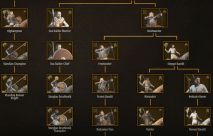 Wrath of the Bandit King / Гнев короля бандитов 1