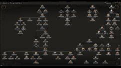 Dreams of Yugoslavia 1