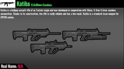 2035 Armories - Arma 3 Weapons 4