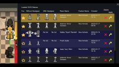 Pawns on Display 0