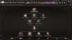Kaiserreich submod: Ride the Tiger 2