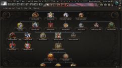 Kaiserreich submod: Ride the Tiger 3